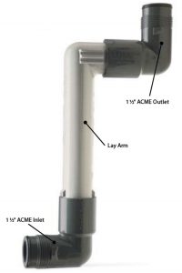 acme-swing-joint